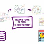 Migrate Oracle Forms to Oracle APEX
